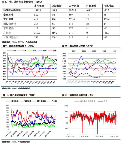 ����Ͷ��ɫ�F(tu��n)ꠡ�����ú�� | ������׃����ú̿��ʎƫ��