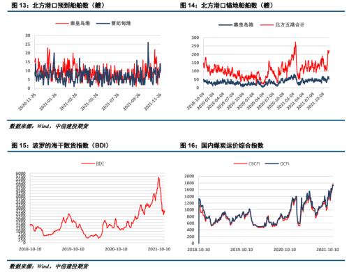 ����Ͷ��ɫ�F(tu��n)ꠡ�����ú�� | ������׃����ú̿��ʎƫ��