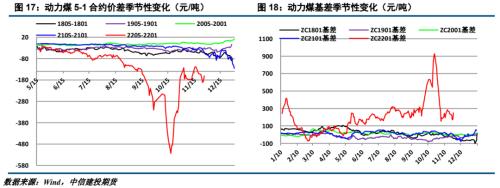 ����Ͷ��ɫ�F(tu��n)ꠡ�����ú�� | ������׃����ú̿��ʎƫ��